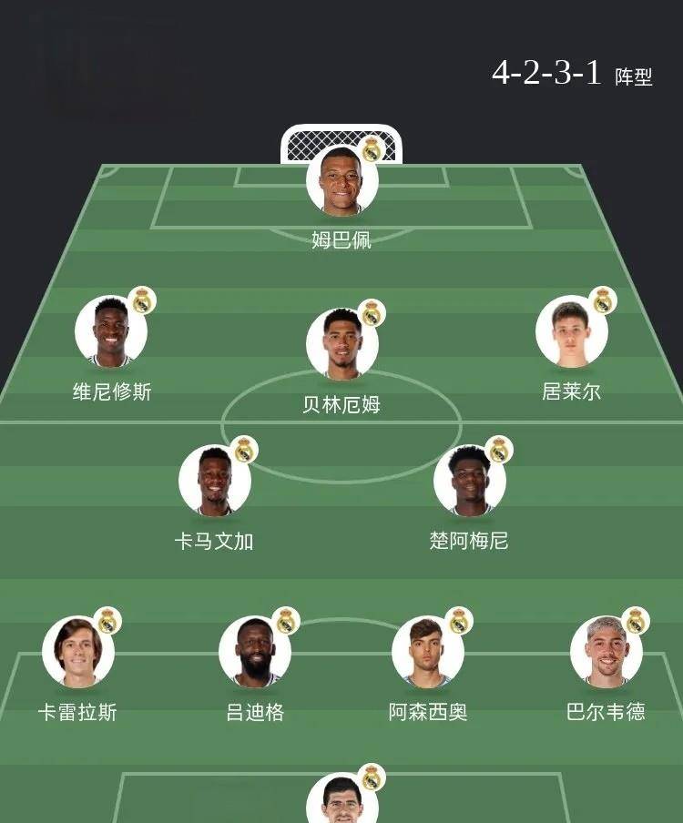 转会期拜仁慕尼黑调整名单皇家马德里围绕足总杯主帅复盘，网友：尼斯遗憾出局备战足总杯